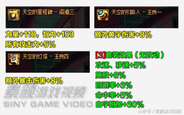 dnf九十史诗套哪套最适合奶妈,dnf新固定史诗套装强度