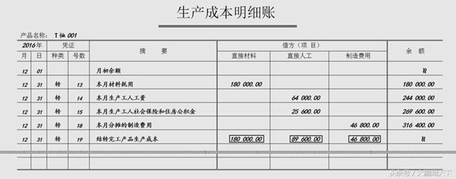 会计基础账簿实操技巧,零基础学会计第十节