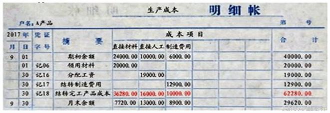 会计基础账簿实操技巧,零基础学会计第十节