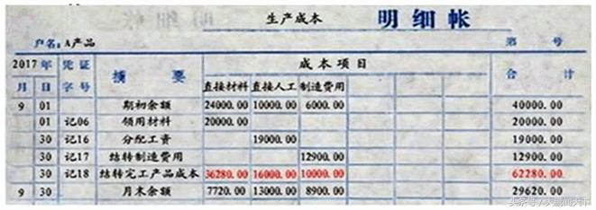 会计基础账簿实操技巧,零基础学会计第十节