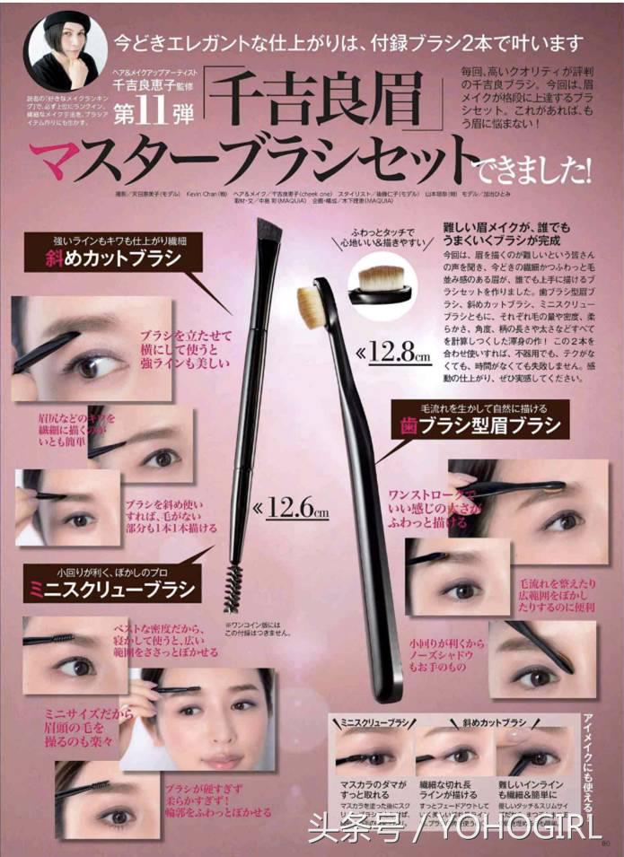 最近买了几本杂志，只是为了附录的化妆赠品！