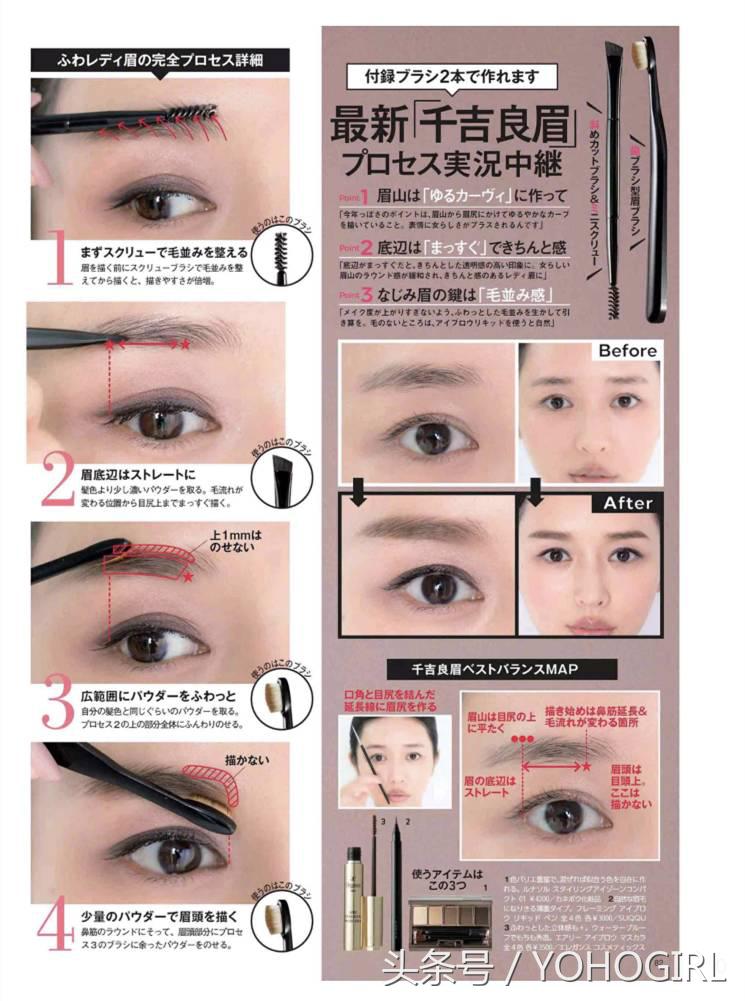 最近买了几本杂志，只是为了附录的化妆赠品！