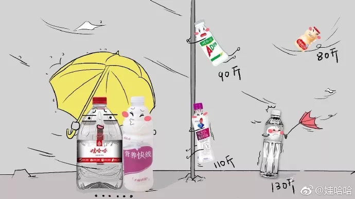 娃哈哈怀旧包装,娃哈哈ad钙奶十几年前的红色包装