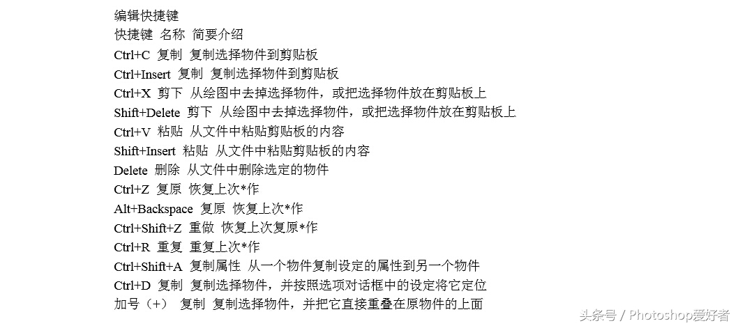 cdr导出快捷键,cdr删除快捷键