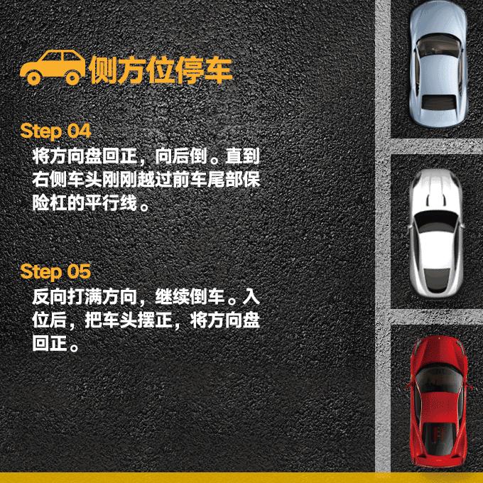 如何利用倒车影像倒车入库,教你倒车入位的惊艳三招