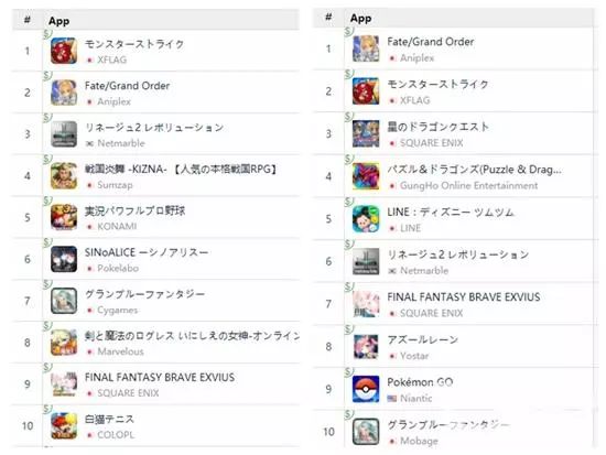 日本出海巡洋舰,日本战舰出海