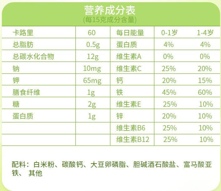 宝宝米糊推荐牌子测评,宝宝米糊吃什么牌子最好
