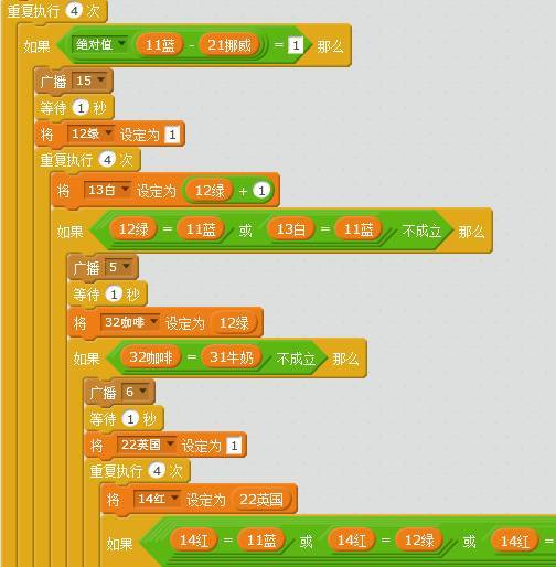爱因斯坦出的题到底是什么答案,爱因斯坦出的最难一道题