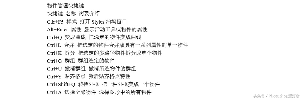 cdr导出快捷键,cdr删除快捷键