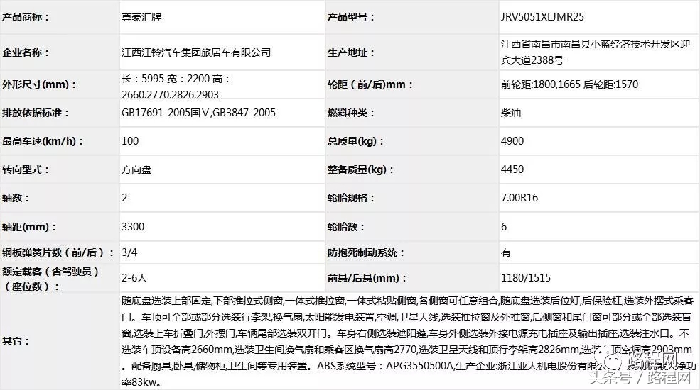 自行式房车拖挂式房车售价,房车公告第372批
