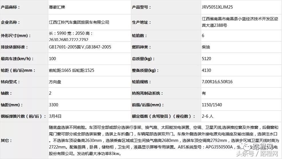 自行式房车拖挂式房车售价,房车公告第372批