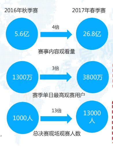 吃鸡新模式的玩法和技巧,吃鸡最新模式玩法介绍