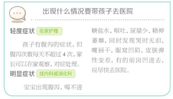 专家支招｜宝宝咳嗽、腹泻、发烧，不药而愈！