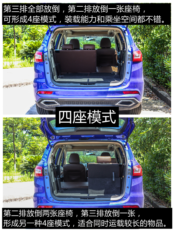 力帆轩朗2000公里,19年力帆轩朗测试