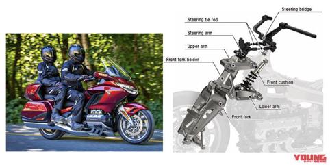 鏈敯閲戠考鐨勫彂灞曞彶,鏈敯閲戠考鍙戝睍鍙插畬鏁寸増
