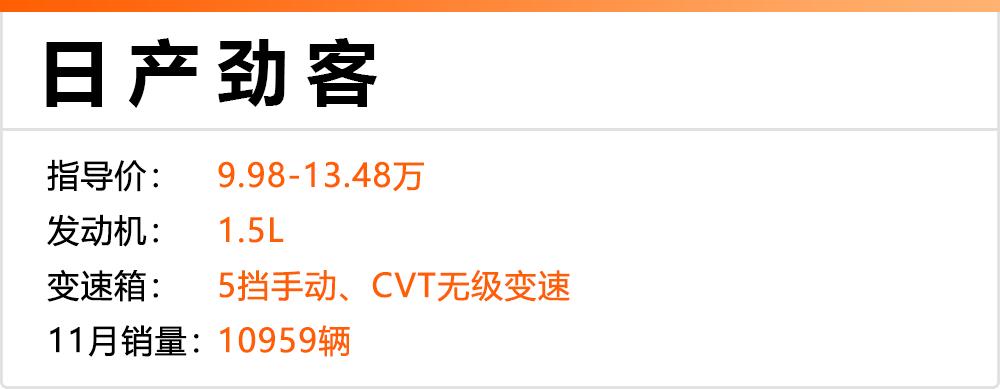 2017年最流行的suv10万以下,2019年最畅销合资suv