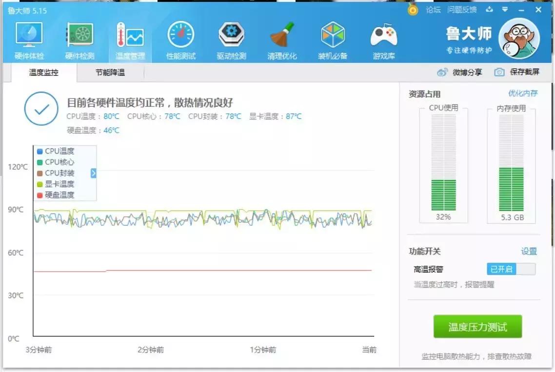 thinkpads5详细参数,thinkpads5优点和缺点