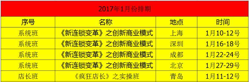 万达地产跟王健林有关吗,万达地产腐败案件