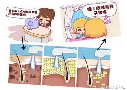 温良轻*女熟**修炼计——毛孔细致