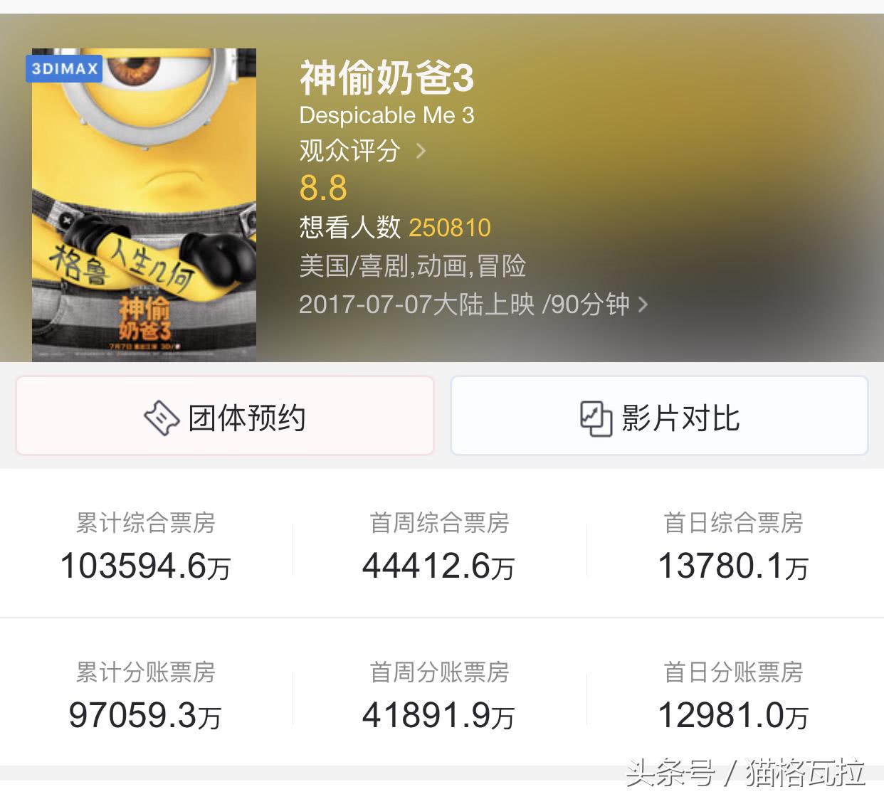 ta可以萌你一脸血不偿命,也有着你不知道的十个秘密