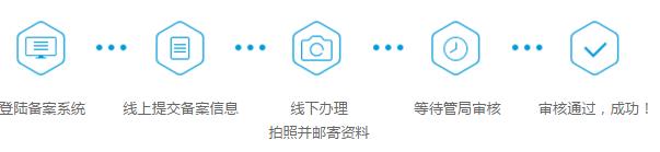 蓝队云服务器优缺点,蓝队云服务器最新消息