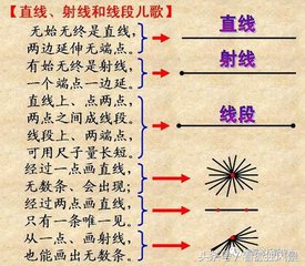 记下这些内容，再也不用担心期末了