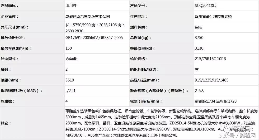 自行式房车拖挂式房车售价,房车公告第372批
