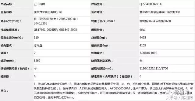 自行式房车拖挂式房车售价,房车公告第372批