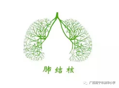 学校发预防肺结核倡议书,小学预防肺结核告家长书