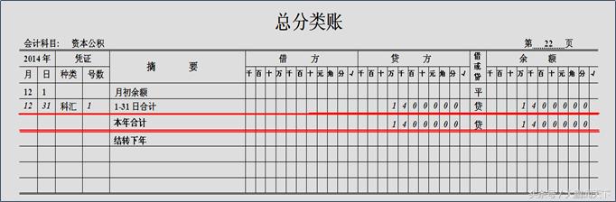 零基础学会计第十节,会计零基础做账视频教程全集