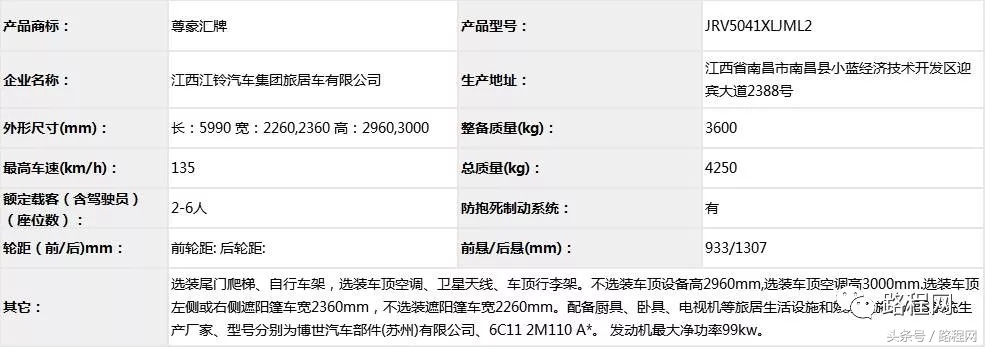 自行式房车拖挂式房车售价,房车公告第372批