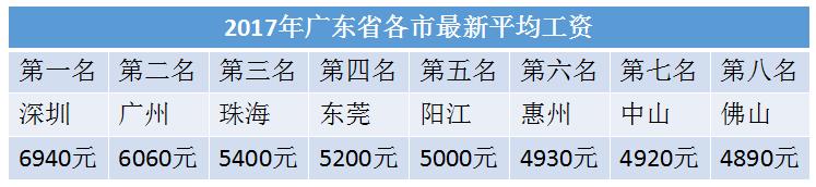 生活中的江阳人,泸州生活是一种什么体验