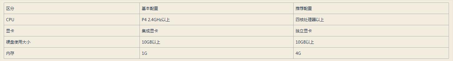 地下城与勇士入坑攻略,地下城与勇士如何入坑
