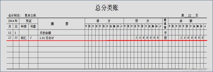 零基础学会计第十节,会计零基础做账视频教程全集