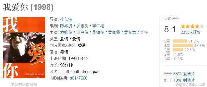 吴镇宇冷门,吴镇宇最好的几部电影