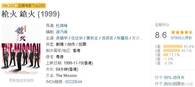 吴镇宇冷门,吴镇宇最好的几部电影