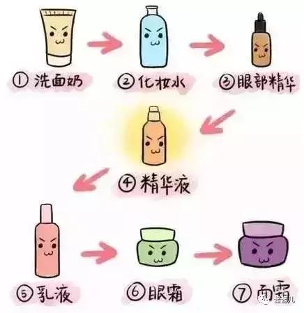 30岁女人混油皮适合用什么护肤品,混油皮化妆前用什么护肤品