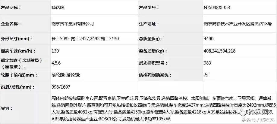 自行式房车拖挂式房车售价,房车公告第372批