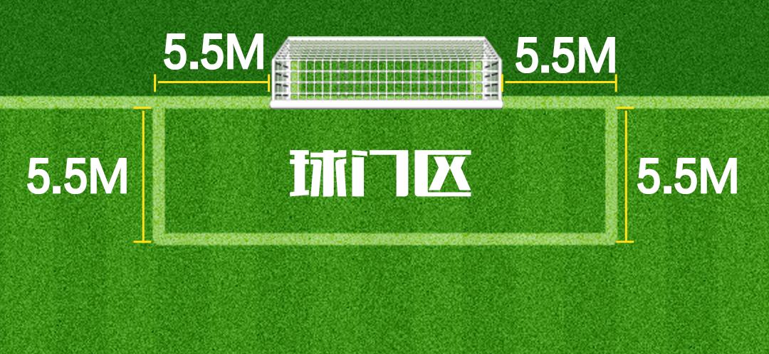 足球比赛规则名词解释,幼儿足球场地标准尺寸图片及介绍