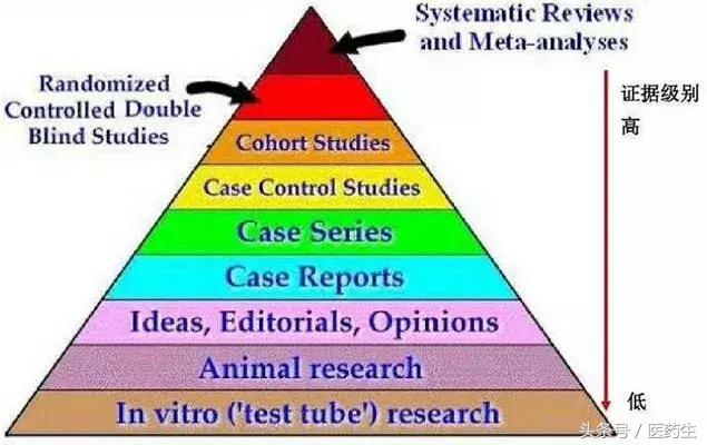 匹多莫德和好健康哪个好,大家喝匹多莫德管用吗