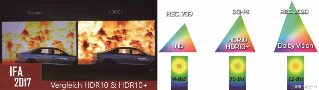 鍙戞槑涓撳埄top100,鎺掕姒渢op10涓浗涓撳埄