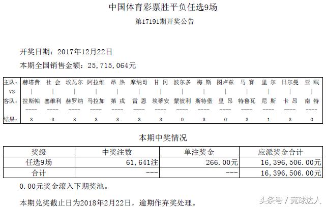 胜负彩任九1014,23086期胜负彩任九新浪推荐