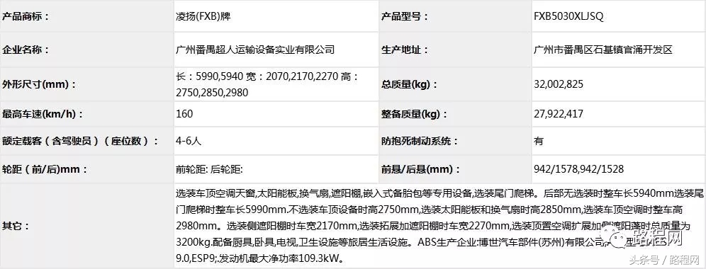 自行式房车拖挂式房车售价,房车公告第372批