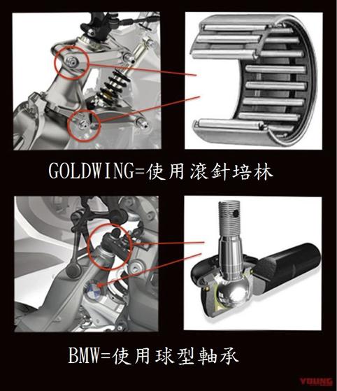 鏈敯閲戠考鐨勫彂灞曞彶,鏈敯閲戠考鍙戝睍鍙插畬鏁寸増