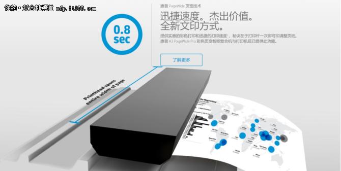 年末了，咱们来看看这一年中复合机厂商们都干了什么