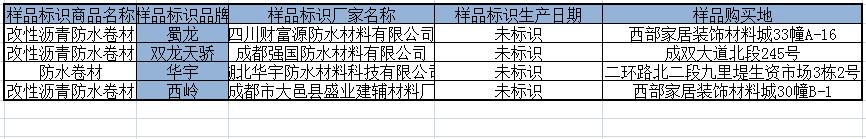 沥青防水测评,防水沥青涂料测评