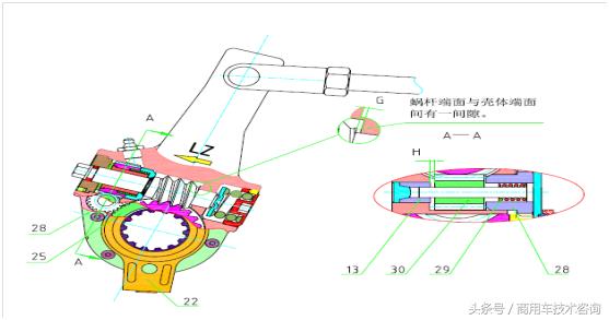 卡车转向系统工作原理,卡车手动调整臂原理图