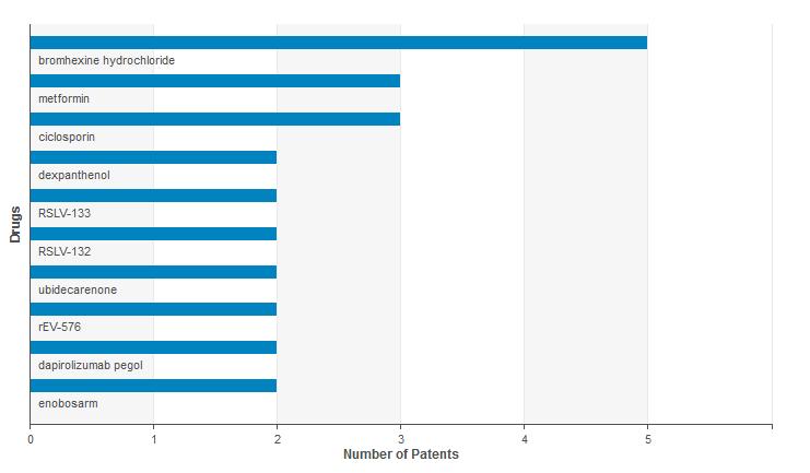 干燥综合征文献,干燥综合征ssa与ssb是什么意思