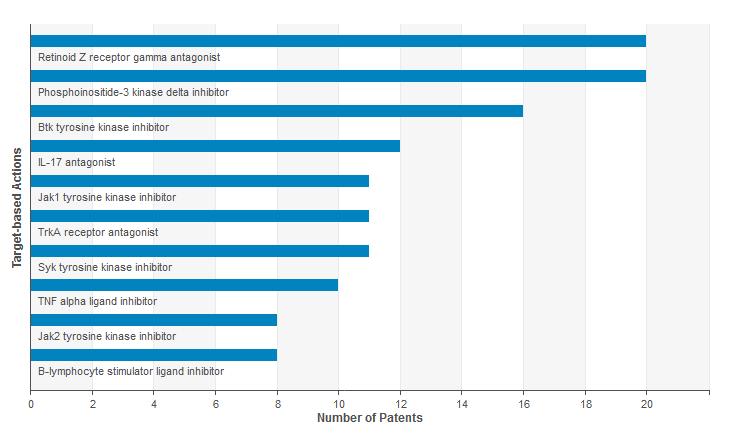 干燥综合征文献,干燥综合征ssa与ssb是什么意思