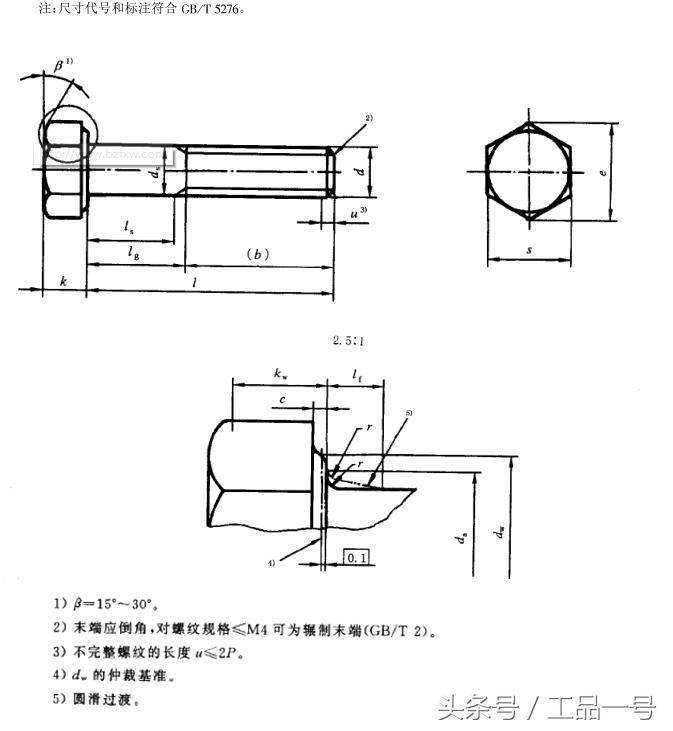 高强螺栓螺帽尺寸规格表,m27螺栓尺寸规格表